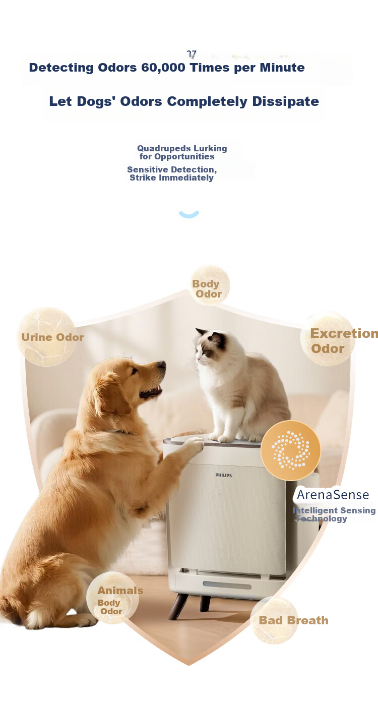 PHILIPS Pet Air Purifier for Home Use, Cat And Dog Hair Remover, Formaldehyde Removal, Bacteria Elimination, Odor Elimination, Allergen Removal, Dust Removal AC3680 Four-Legged Pet Gift 7