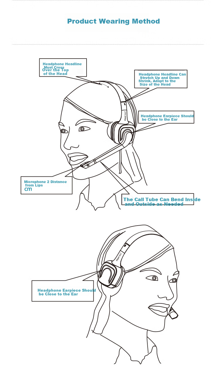 HION FOR630 Headset Single Ear Call Center Headphones Noise-Cancelling Headset for Operators Telephone Headset Customer Service Headset - Computer Dual Plug (B5) 24