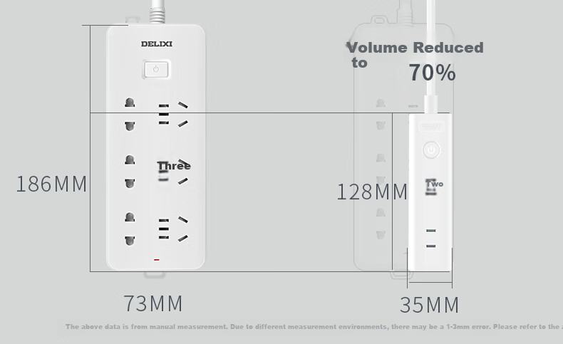 DELIXI Power Extension Cord Mini Socket/Two-Prong Two-Hole Power Strip/Power Bar/Surge Protector, Portable for Business Trips with One-To Control Switch, 1 Meter 3