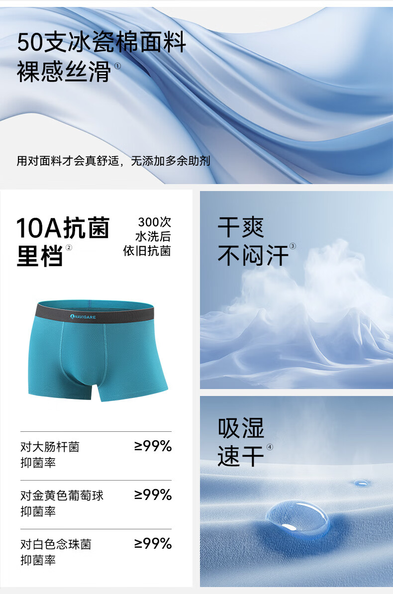Navigare 3-Pack Men's Small Sailboat Boxer Briefs 10A Antibacterial with Mulberry Silk Crotch Breathable Shorts 2