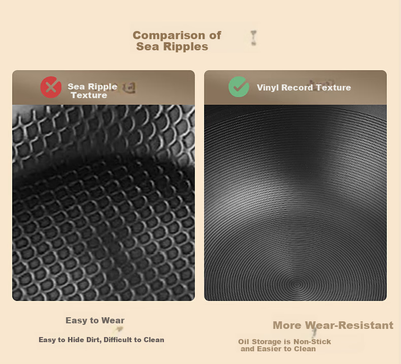 Zhongkang Mini Small Iron Wok Stir-Fry Pan, Non-Coated Traditional Pure Iron, Lightweight for Home Use, Rust-Resistant, Compatible with Induction And Gas Stoves, 26cm 10