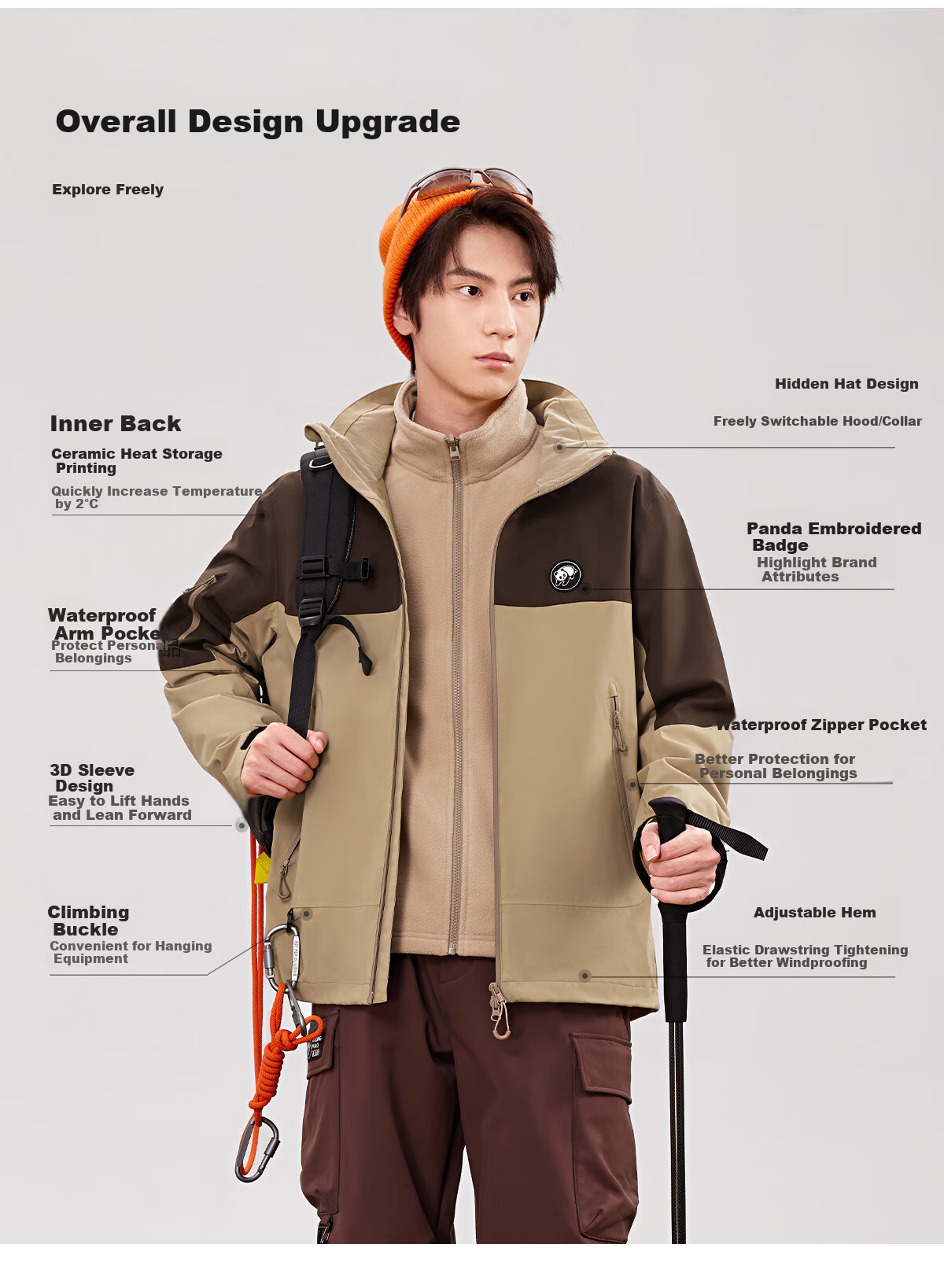 Xiongmao [China Xiongmao SE] Three-In Windproof And Waterproof Jacket for Men, Autumn And Winter Hooded Mountaineering Coat for Women 1613, M 12