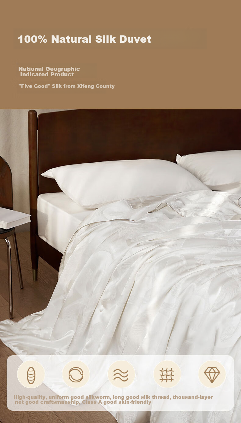 Wangyiyanxuan Silk Comforter, Mother-Daughter Comforter Core, Class A 100% Natural Silk, Antibacterial Large Jacquard Two-In Comforter, 1750g, 2*2.3m 1