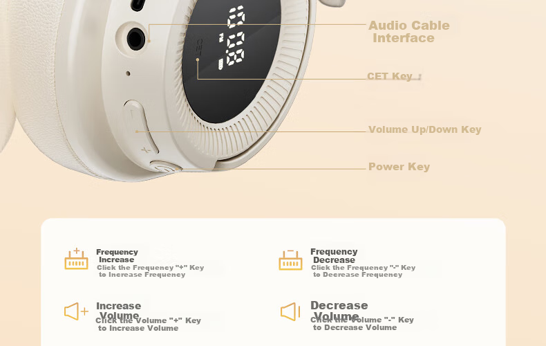 IKF FM CET-4/6 Listening Headphones, Bluetooth Adjustable Frequency, Exam-Specific English CET-4 Headphones, Over-Ear Wireless, for CET-4/8 Study, Radio Listening, Yadian Black 39