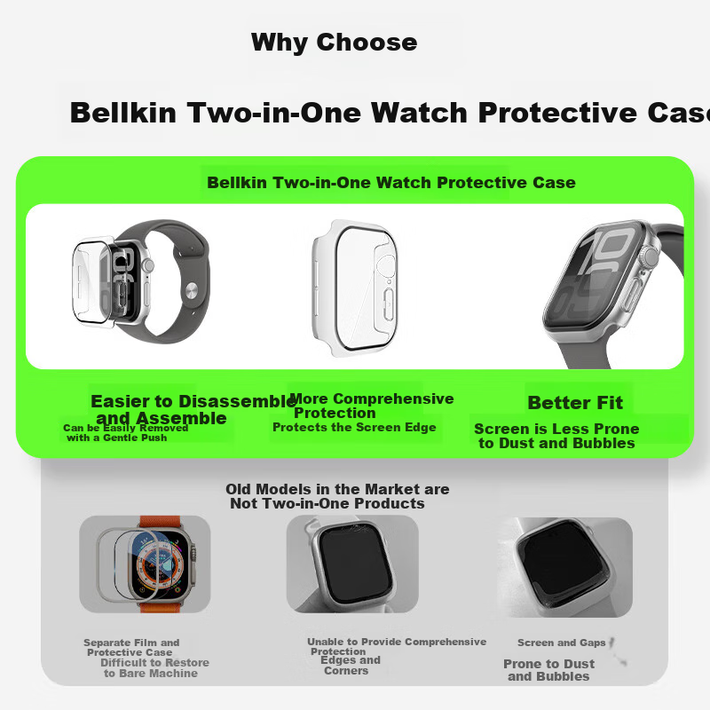 BELKIN...