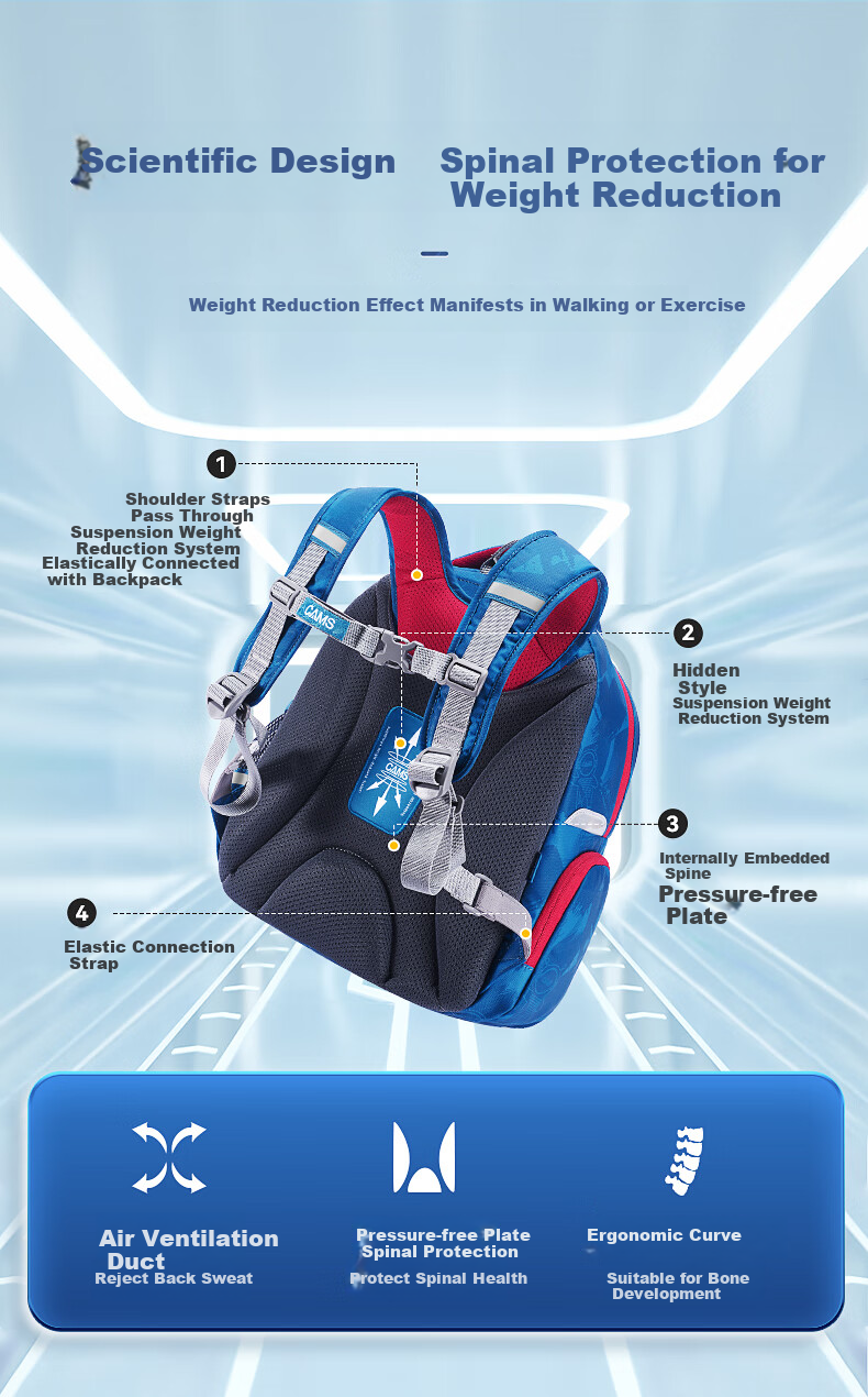 CAMS [Preschool to Primary] Floating Weight Reduction Backpack for Grades 1-2 Boys And Girls, Lightweight Spine Protection Schoolbag S03214s 4
