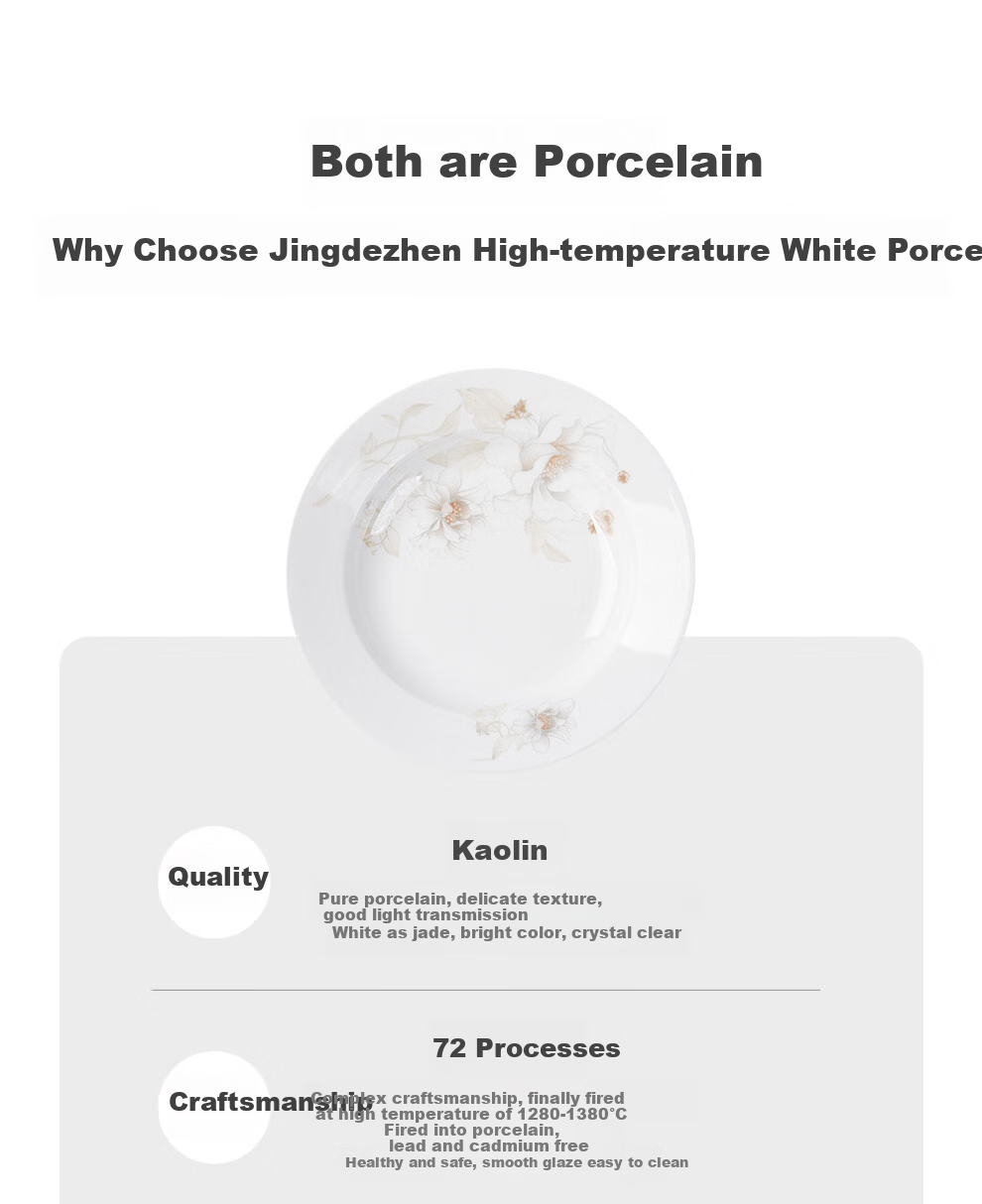 Jdz Ceramic Household Plates And Dishes, Healthy White Porcelain, 8-Inch Deep Plate Set, 6-Piece Set, Dish Plate Set, Fresh And Elegant Fragrance 13