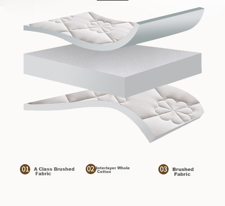 Hengyuanxiang Single Bed Mattress Protector, Class A Thickened, Washable, Non-Slip, Double Bed Cover, Mattress Cover, 180*200cm 21