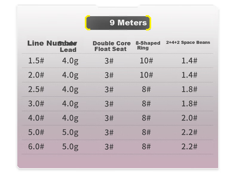 Diaoyuwang Main Line Set 2 Volumes, Jingang Jie Main Line Fishing Line Pre-Tied, Black Pit Competition PE Unknotting Line, Finished Product Set Fishing Line 23