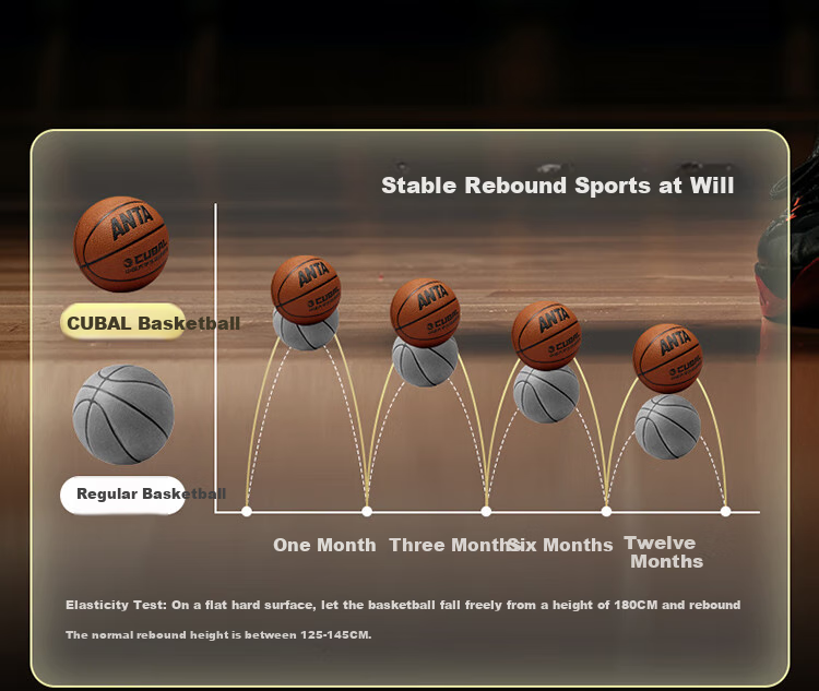 ANTA No. 5 Basketball, Indoor And Outdoor Wear-Resistant PU Basketball, for Youth And Students, No. 5 Official Competition And Training Basketball 6