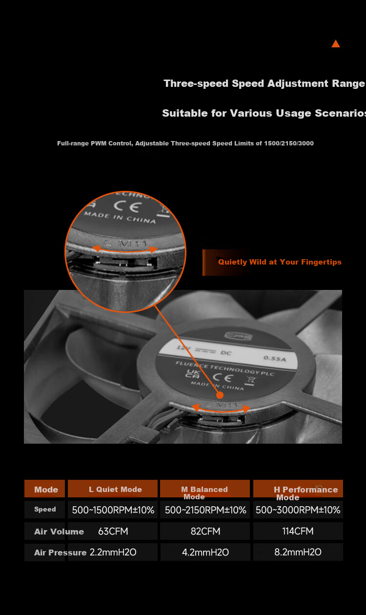 PCCOOLER Beast F9R120, Full LCP Industrial Grade High Performance High Air Pressure 12cm Computer Cooling Fa 6