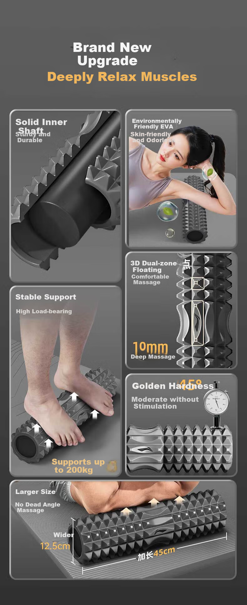 Li-Ning Foam Roller Solid Roller Massage Stick for Back, Muscle Relaxation, Yoga, Calf Massage 3