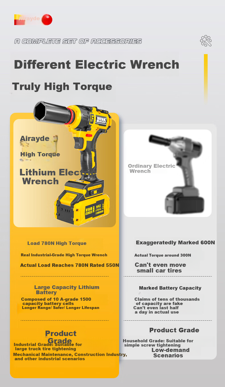 Airuide 780N Lithium Battery Electric Wrench, High Torque Brushless Electric Wrench, Impact Wrench, Electric Drill, Pneumatic Impact Wrench, Socket Set, Power Tool 5