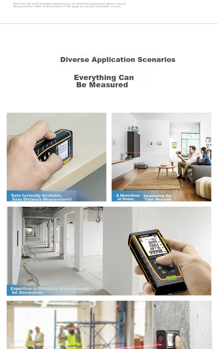 SNDWAY Laser Rangefinder, High-Precision Room Measuring Instrument, Distance Measuring Electronic Ruler, SW-TG50 3