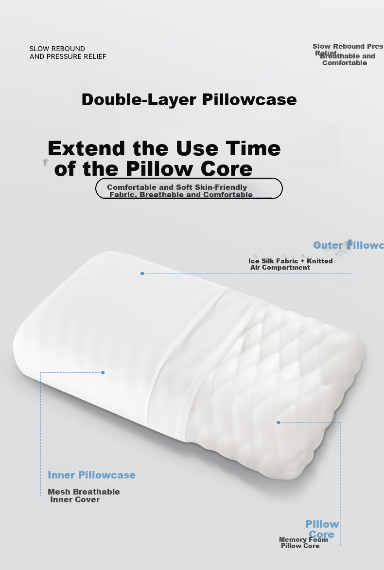 Mixiaoshu Cervical Pillow, Neck Support Pillow, Sleep Aid for Cervical Spondylosis, Deep Sleeping, Adult Side-Lying, Zoned Memory Foam Pillow 11