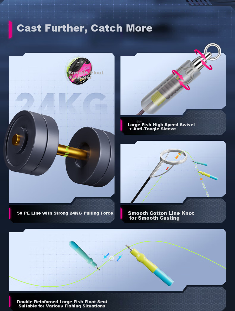 Xiaofengxian Finished Product Road Slip Line Set, Lure Fishing Specialized Big Fish Line, Size 3, 100 Meters Reinforced Line Set, Nylon Line, 1 Roll 3