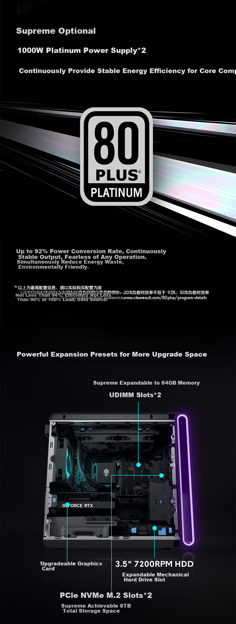 Alienware Desktop Starship R17 High-End Gaming PC (Ultra9, 32GB RAM, 1TB Storage, RTX50 Series GPU) Water-Cooled AI Training Black Myth: Wukong Design Statio 4