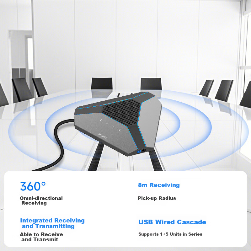 PHILIPS Video Conference Omnidirectional Microphone, Desktop Speaker, 3 Wired Cascading Expansion Units, Suitable for 60-100㎡ Meetings, Conference Microphone AECS8109X3
