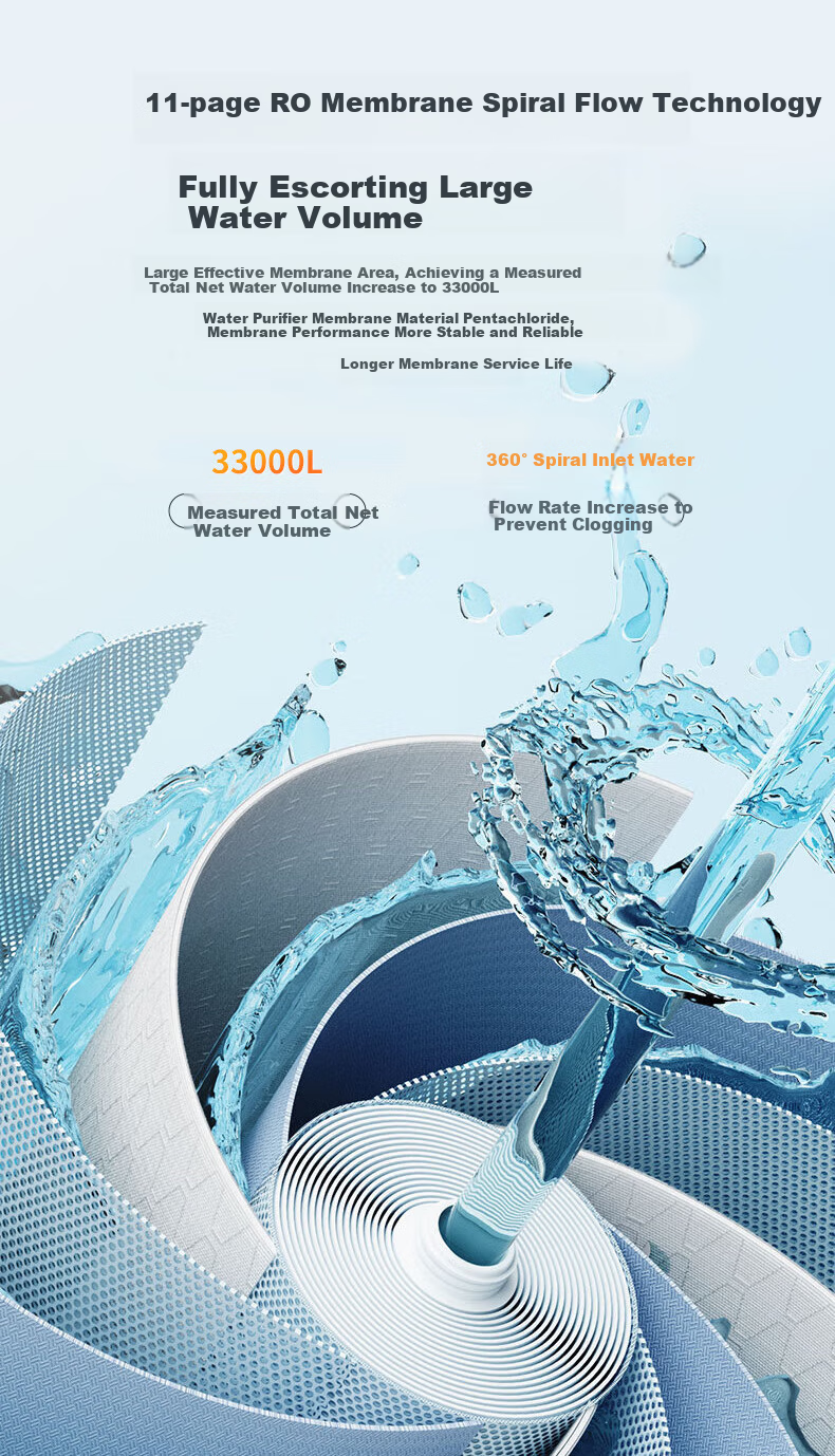 MeiLing Water Purifier, Home Direct Drinking Machine, Water Purifier, Drinking Machine, 9-Year RO Reverse Osmosis Pure Water Machine, 1000G, Under-Sink Dual Water Output Purifier ML-2R1000 8