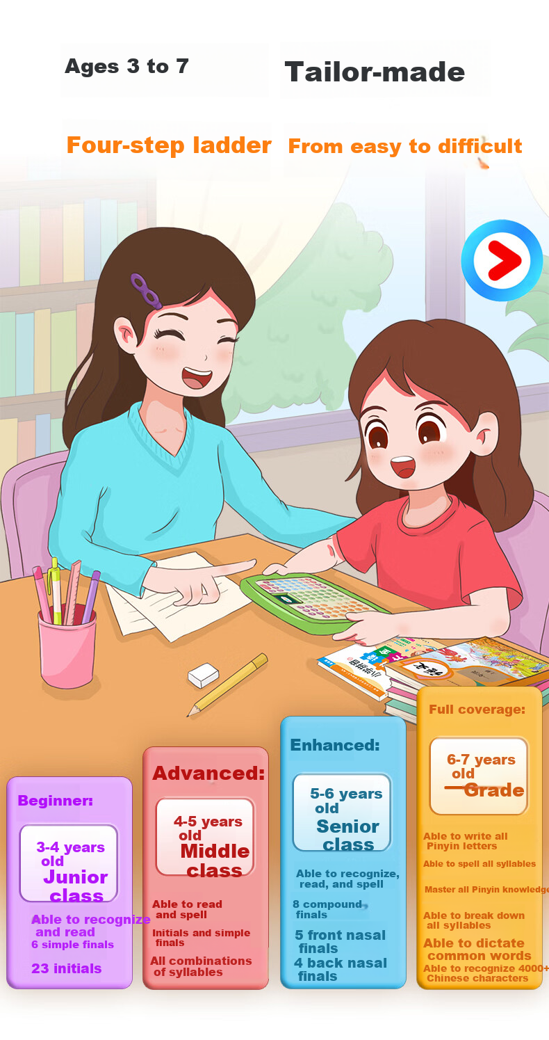 Qipaodian Pinyin Learning Machine, Reading Practice Tool, Preschool to Primary School Transition, Character Recognition Early Education Device, Birthday And Back-To Gift for Boys And Girls 9
