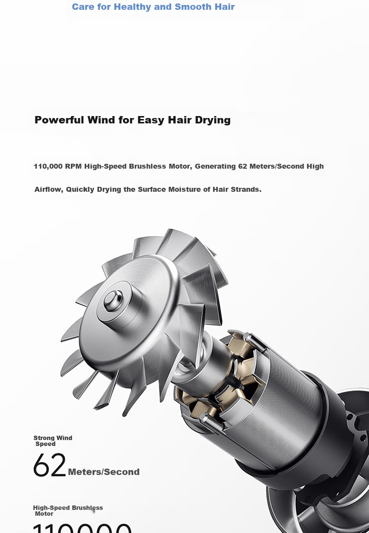 Mijia [Portable Travel] Xiaomi High-Speed Hair Dryer with Intelligent Temperature Control, Constant Temperature, Quiet Operation, High Power, Negative Ion, for Home And Student Dormitory Use, Pink 2