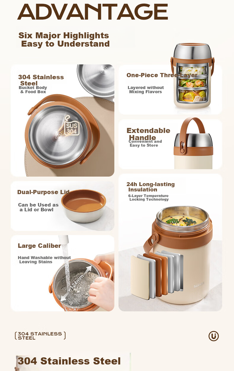 SUPOR Insulated Food Container, Stainless Steel Portable Pot, 2.0L Large Capacity Vacuum Insulated Lunch Box, Multi-Layer Portable Bento Box, Lotus White 2