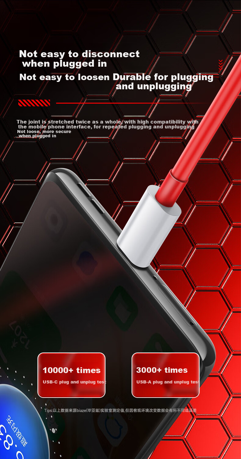 BIAZE USB-A to Type-C Fast Charging Cable, 10A 2-Meter Charging Cord, Supports 100W Max Fast Charging, Multi-Protocol Compatible Universal OPPO 8