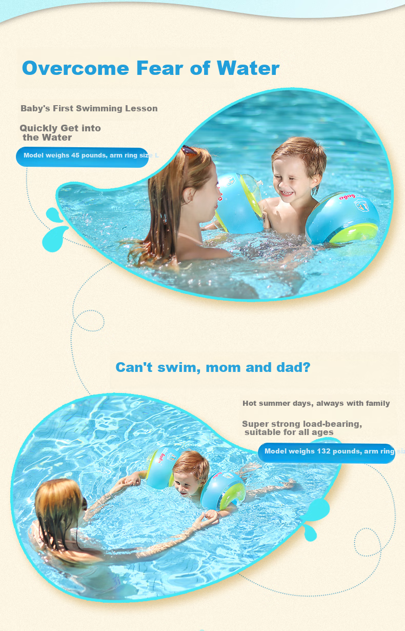Swimbobo Children's Swimming Arm Floats, Swimming Equipment, Blue Independent Multi-Airbag Water Sleeves, BO1200S 1