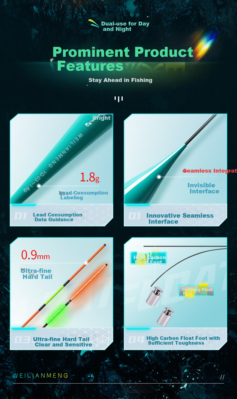 Weilianmeng YD04 Fishing Float, Seamless Electronic Float, Luminous Float, Ultra-Thin Tail, Sensitive Day And Night Dual-Use Float, Fishing Tackle 2