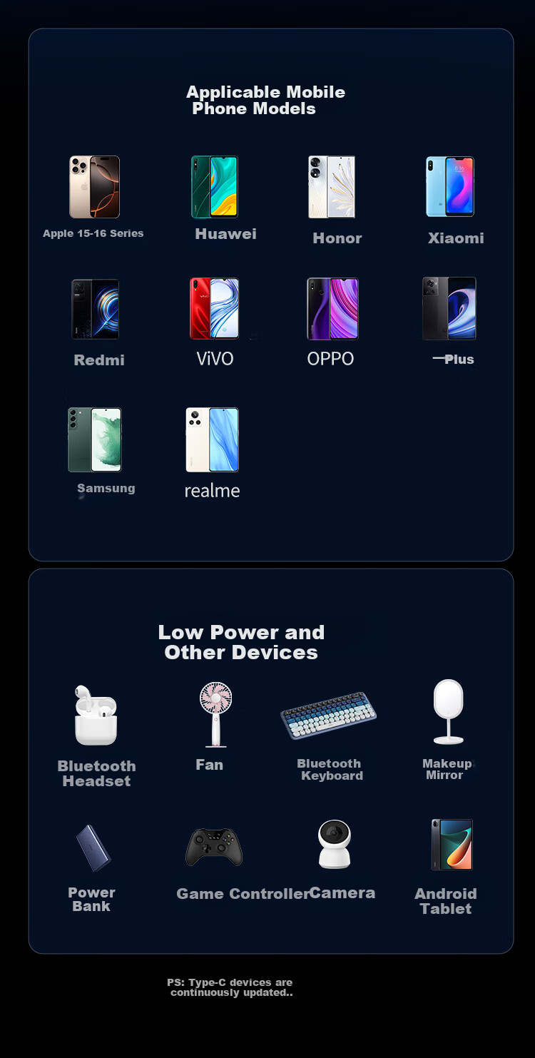 UGREEN Compatible with Apple 18 Charging Cable, Type-C Data Cable, USB-C Car Charger for CarPlay, IPhone 18/17e/16 Pro Max, Huawei Honor Phones, IPad 2, 3A 9