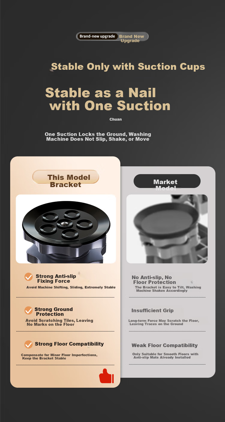 YINGZHI Washing Machine Base, Elephant Foot Heightened Washer Foot Pad Universal for Haier Siemens Midea Panasonic Drum Washing Machine Bracket, Heightened Non-Slip Anti-Vibration Mat 5