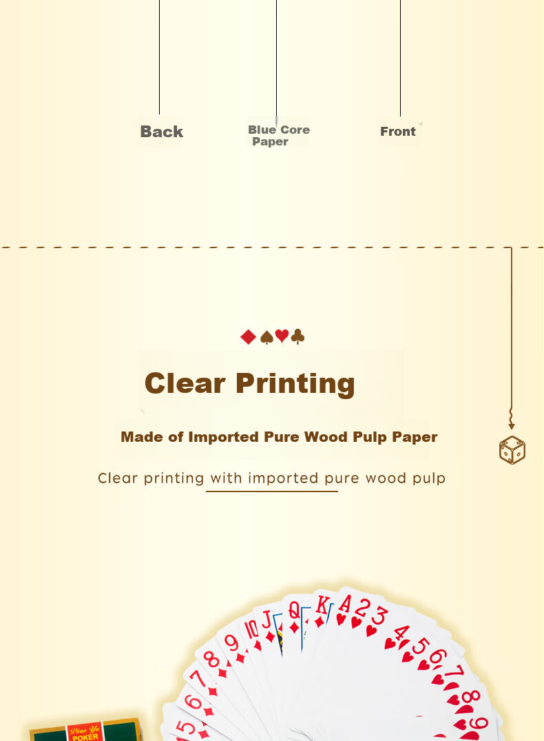 Diaoyu Playing Cards, High-Quality Durable Anti-Peeping Poker Cards, Entertainment for Card Rooms And Home Use, Doudizhu Poker Cards, 10 Decks Set, 8068 5