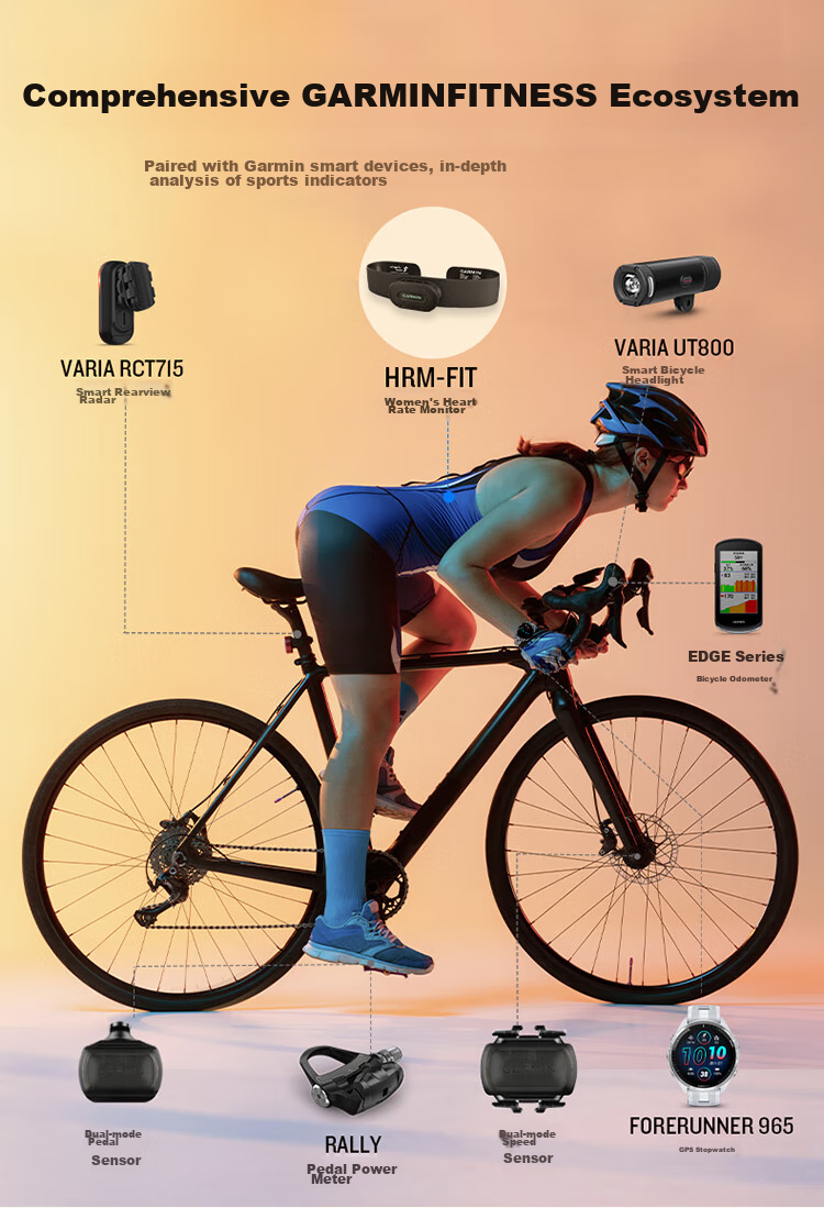 GARMIN Heart Rate Monitoring Running Sports Women's HRM-Fit Advanced Dual-Mode Heart Rate Sensor 8
