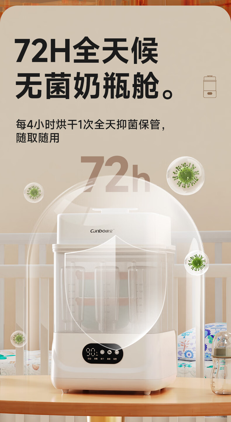 Canbo Baby Bottle Sterilizer with Drying, Baby Steam Sterilizer and Dryer All-in-One Machine 8