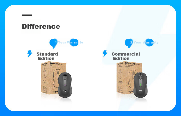 Logitech M650 [Enterprise Grade] Wireless Bluetooth Office Mouse for Men And Women, Dual-Mode Small to Medium Hand Optimal Series with Logi Bolt Receiver, Black M [Single Order Discount] 1