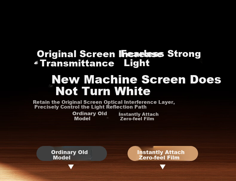 UGREEN Tempered Glass Screen Protector for IPhone 16 Pro Max, Full Coverage High Definition Anti-Fingerprint Anti-Drop Ultra-Thin Easy Installation Protective Film for IPhone 16 Pro Max 14