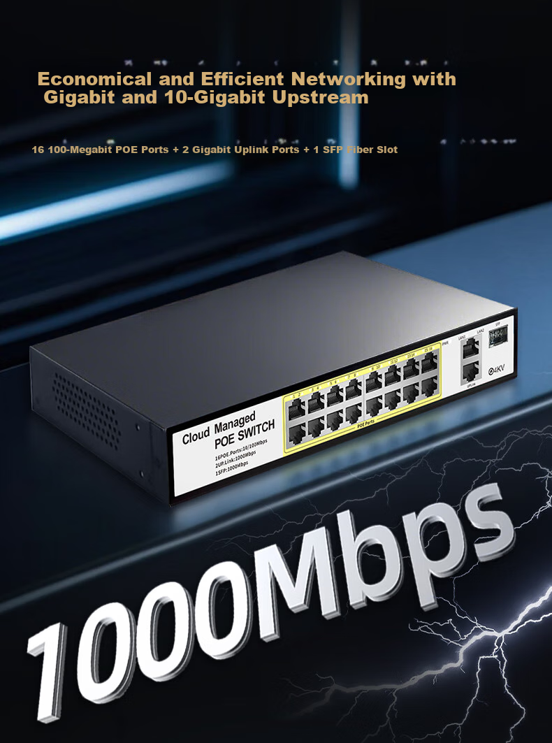 Huoyi 19-Port Gigabit POE Switch, 16-Port 100Mbps PoE + 2 Gigabit Ports + 1 SFP, Managed Switch, Enterprise-Level Surveillance Camera Network Splitter 3