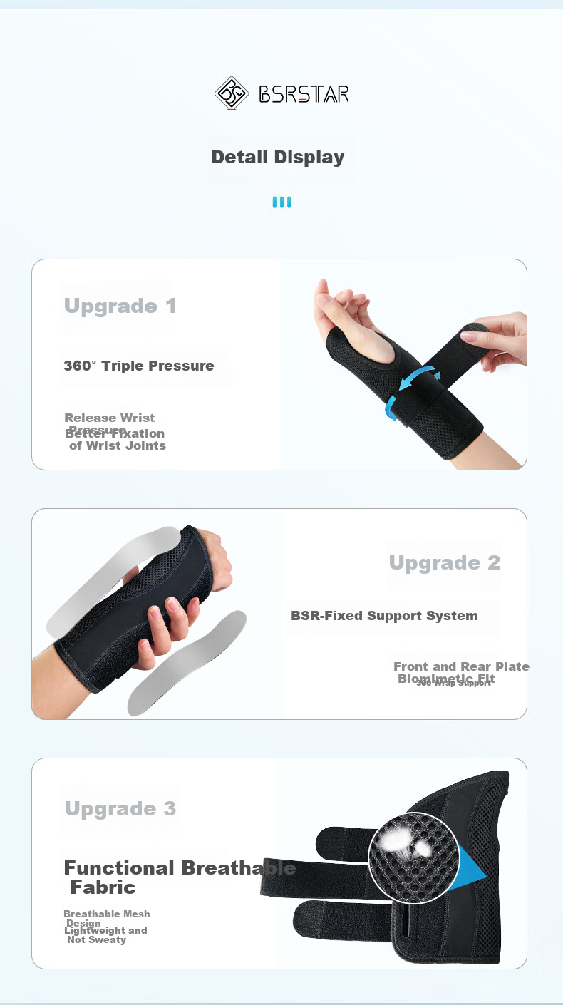 Bestray Wrist Brace, Anti-Sprain Wrist Support, Professional Wrist Guard for Fractures, Splint, Rehabilitation Medical Wrist Joint Sleeve 9