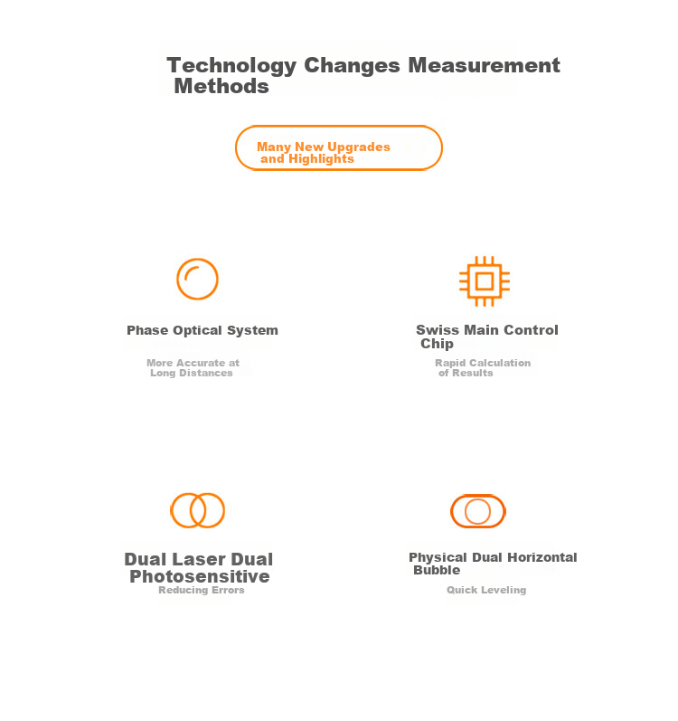 SNDWAY Laser Rangefinder, High-Precision Room Measuring Instrument, Distance Measuring Electronic Ruler, SW-TG50 2