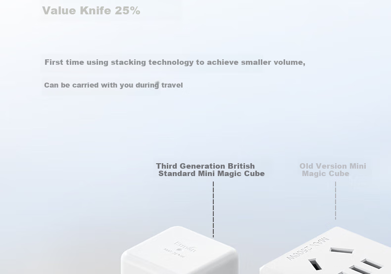 Intman 2nd Generation European Standard Conversion Plug USB/Type-C Korean Adapter German Standard European Germany Socket Converter France Russia Thailand Vietnam Power Strip Socket 11