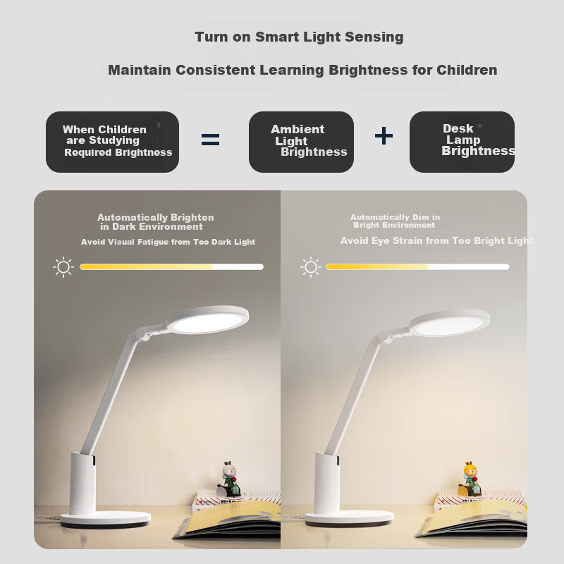 Haoshili Eye Protection Study Lamp for Bedroom, Students And Children, Bedside Reading And Writing LED Light TG035Pro