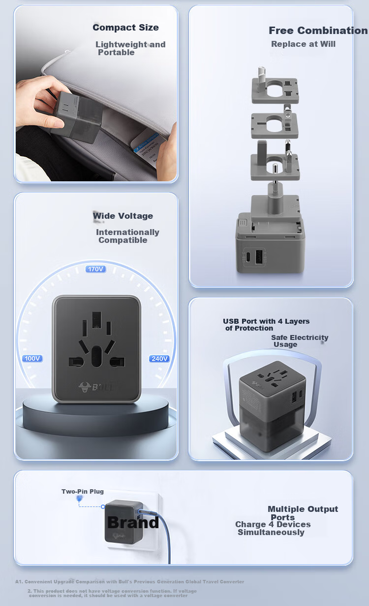 BULL USB Multi-Country Travel Adapter / World Travel Converter Plug, for Use in Foreign Countries And Some Regions, European Standard, American Standard, Australian Standard, British Standard GN-L09U without Switch 4