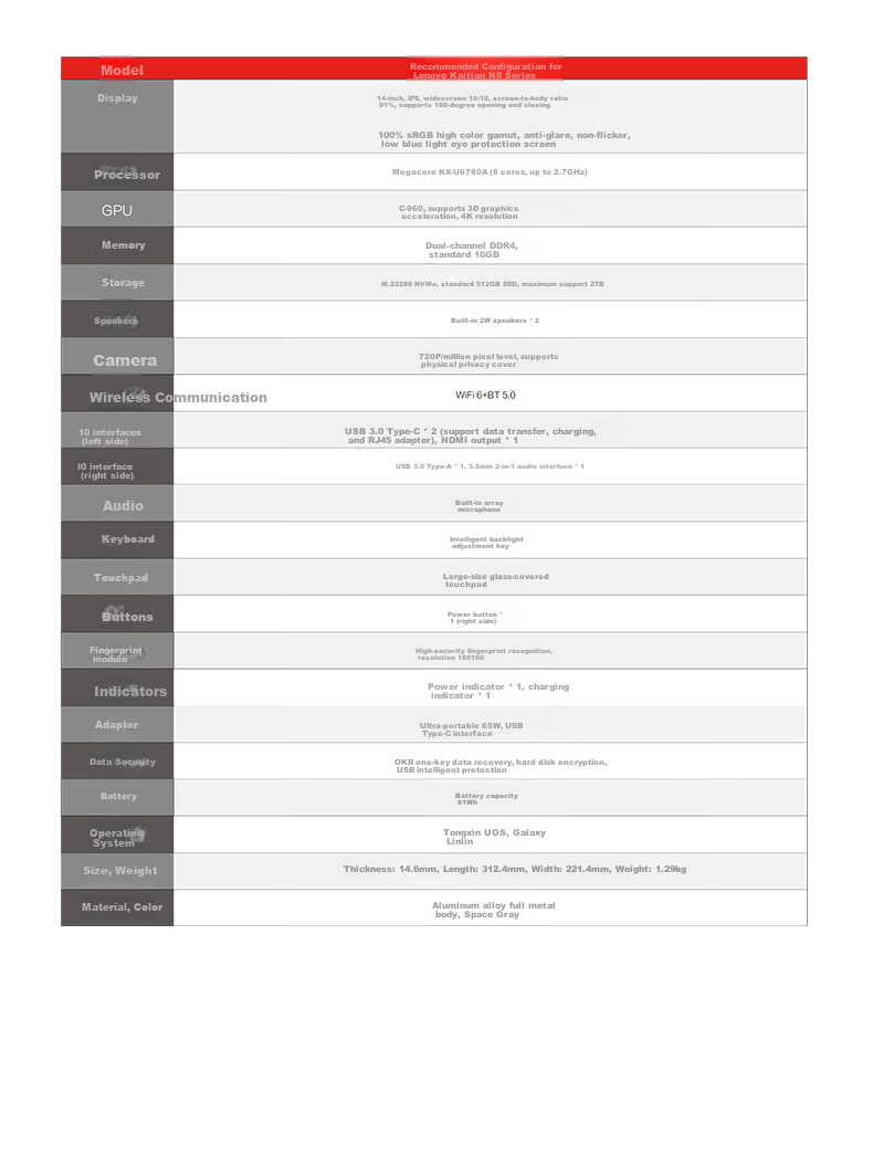 Lenovo Domestic Innovation Laptop, Kaitian N80z, Zhaoxin KX-U6780A/16G/512G/integrated Graphics/14-Inch, Trial Version Kylin, Tongxin, Supports Win7/customized 7