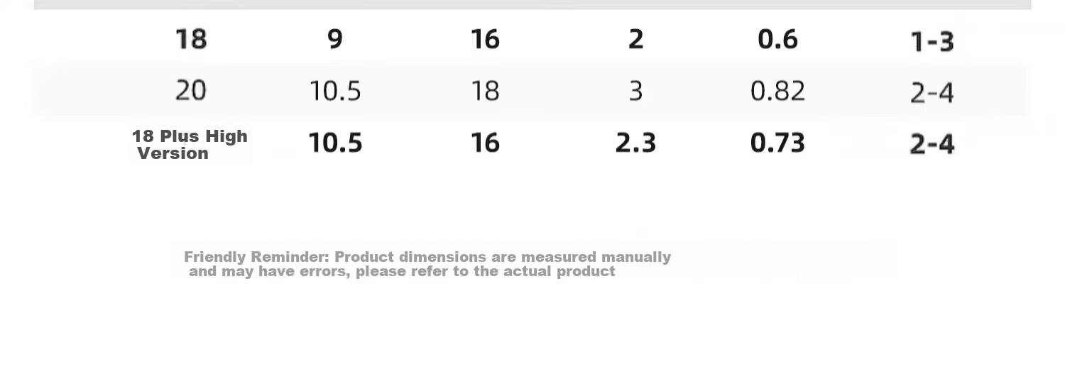 CaROTE Titanium Non-Stick Milk Pot Baby Food Pot Household Noodle Pot Small Soup Pot Cooking Pot Small Pot 20cm 21