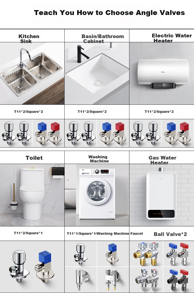 Haili Copper One-In Three-Way Angle Valve with Dual Control for Washing Machine Faucet, Detachable Water Stopper, 4/6 Points B22Q 2