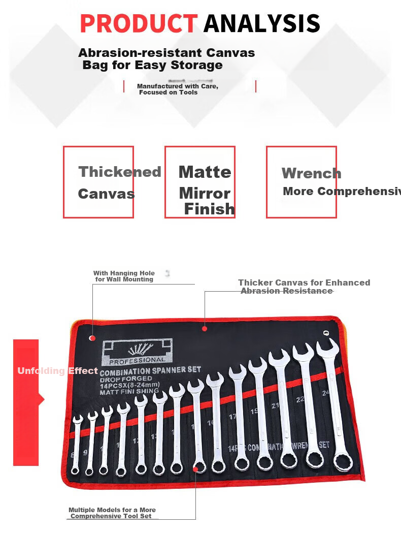 Honggong Wrench Set, Open-End And Box-End Combination, 15-Piece Car Repair Kit, 8mm-24mm, Dual-Purpose Wrenches for Auto Repair And Hardware 1