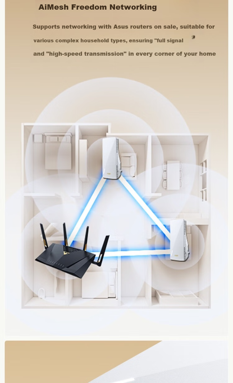 ASUS WiFi7 Signal Amplifier, BoTong Quad-Core 2.0G Dual-Band 3600M Wireless Booster, Compact Design with Wide Coverage, RP-BE58 7