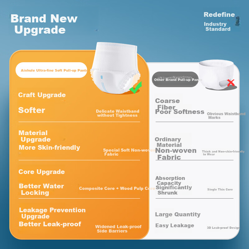 Aishule Adult Pull-Up Diapers, XL Size, 9 Pieces, Underwear-Style, Leak-Proof, for Elderly And Pregnant Women, Odor-Eliminating And Antibacterial