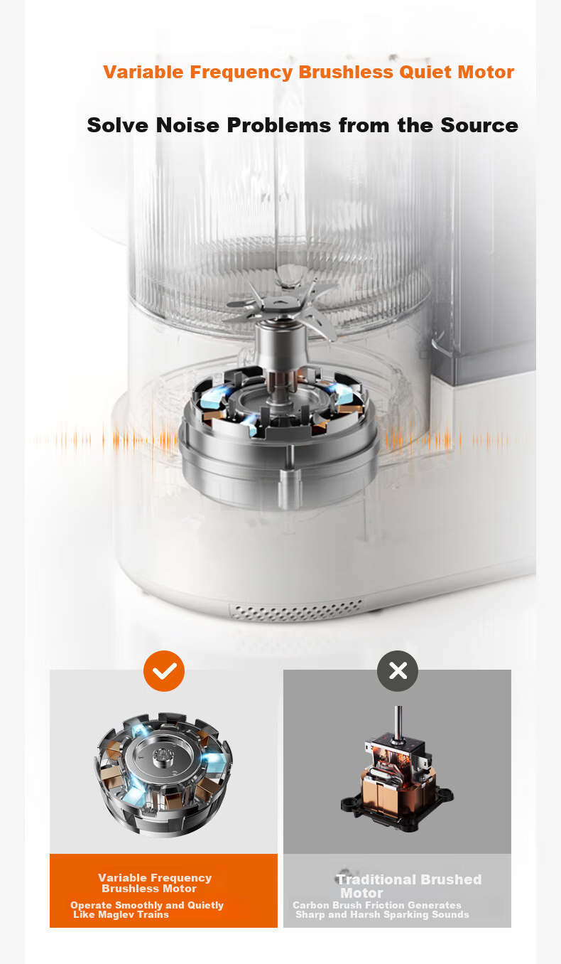 Joyoung High-Speed Blender, Quiet Variable Frequency Blender, Home Automatic Water Tank Juicer And Soy Milk Maker, 1.75L Noise Reduction Food Processor, B1U Subsidies 10