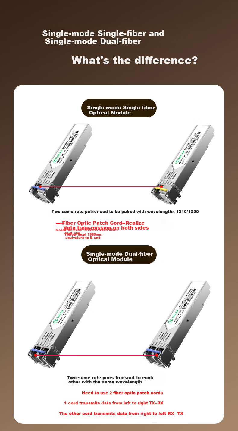 BIAZE Fiber Optic Transceiver Gigabit Single-Mode Single-Fiber Lightning Surge Protection Optical Converter Telecom Grade SC Interface Network Monitoring Adaptive 3KM Pair 4
